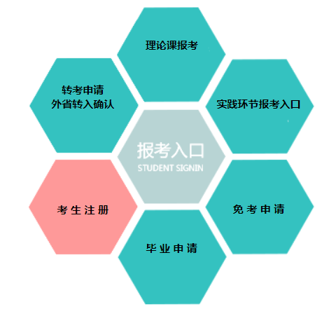 �|��ʡ�ߵȽ����ԌW(xu��)��ԇ�W(w��ng)�Ϸ���(w��)ƽ�_